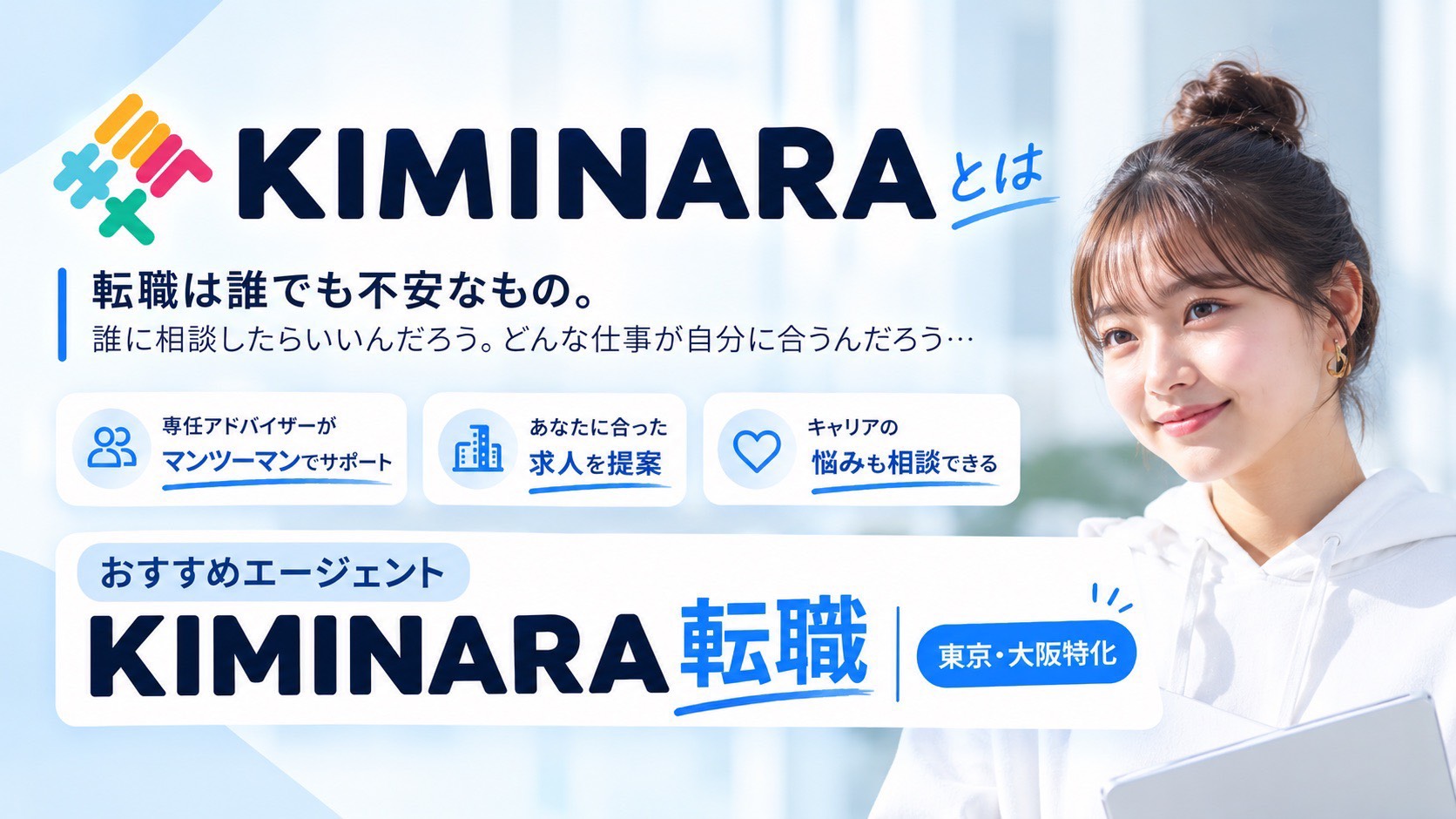 KIMINARA